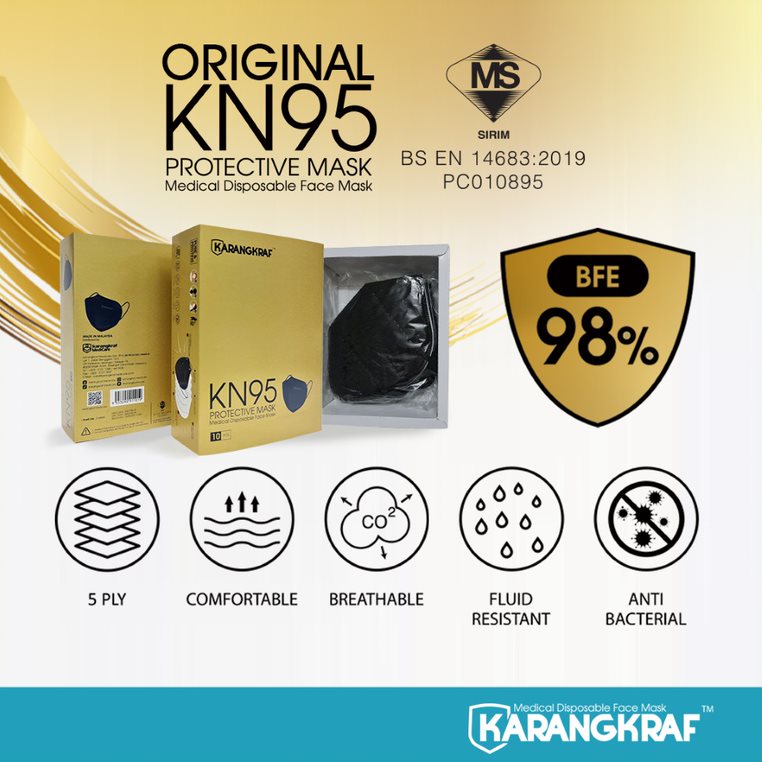 Karangkraf KN95 Medical Protective Face Mask (Black) (Earloop) -