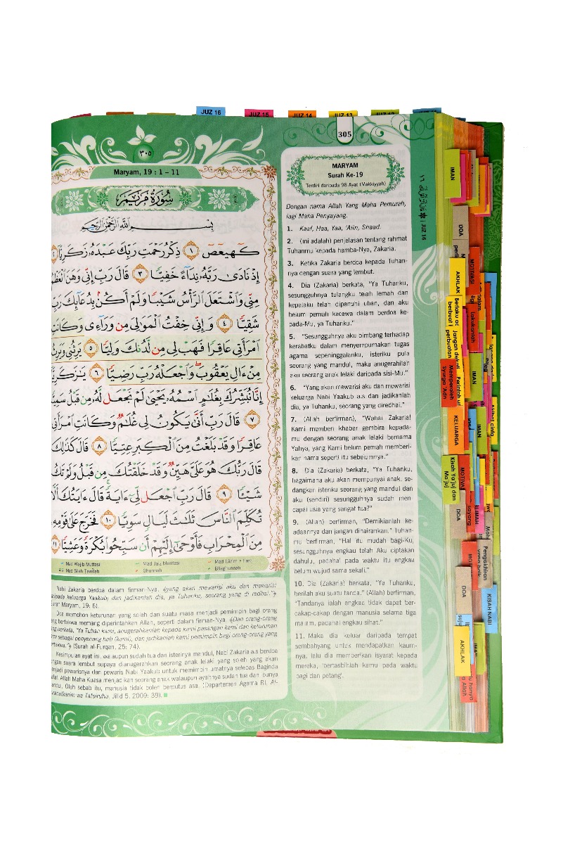 Al-Quran Tagging Firdaus