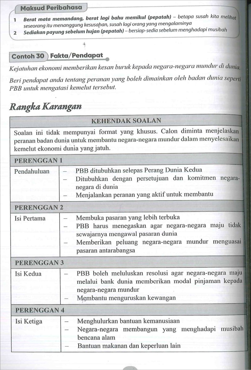 Akses Karangan Bahasan Melayu SPM Tingkatan 4, 5 (2020)