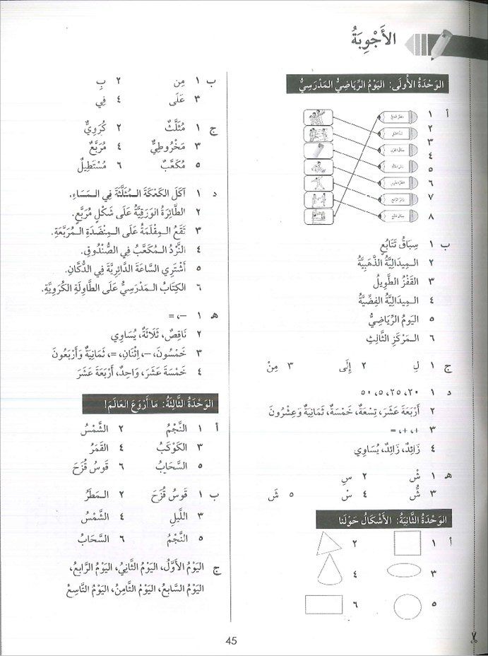 Praktis Standard Tahun 6 - Bahasa Arab