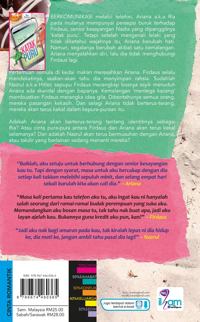 Dia Si Katak Puru - Farrah Izllorna