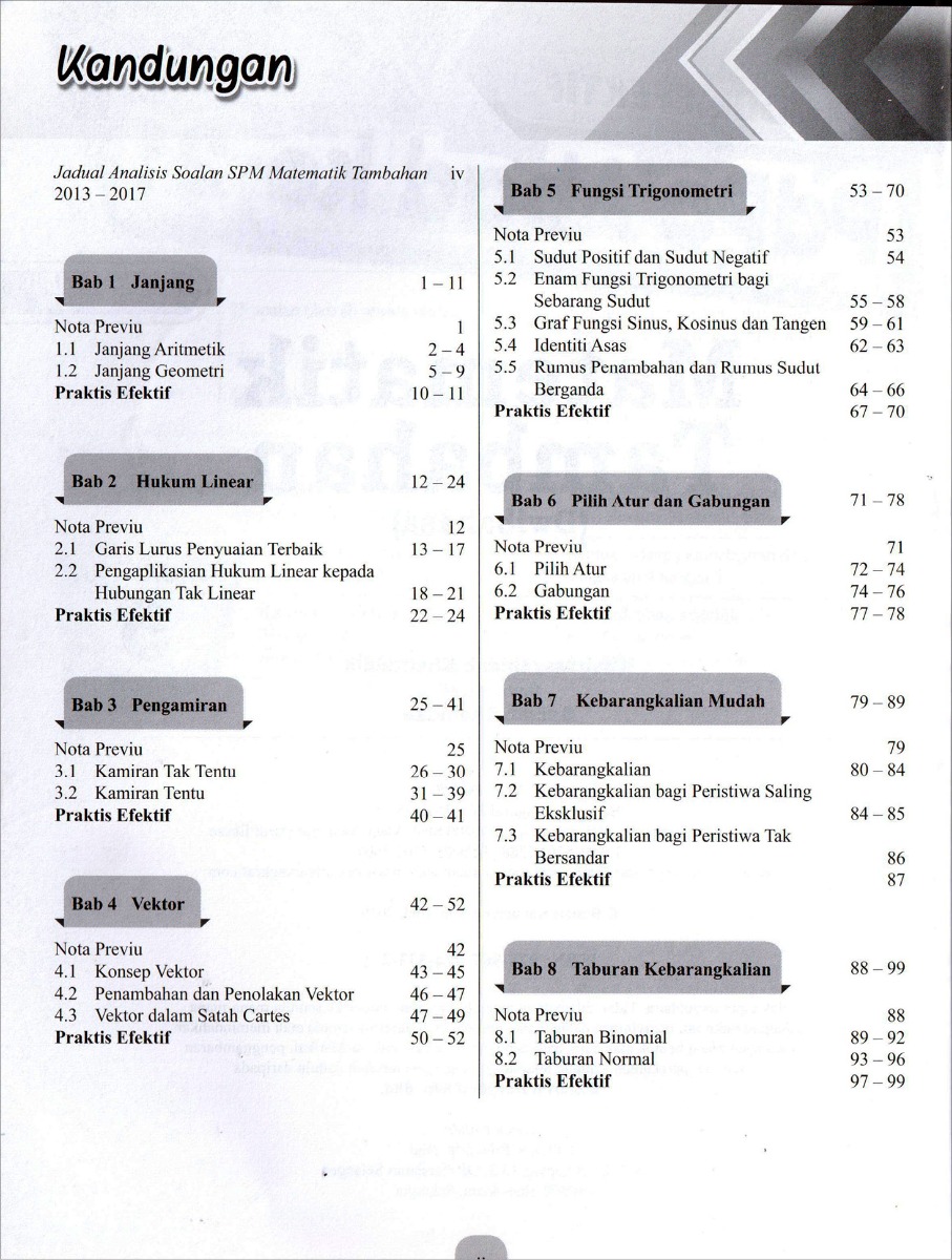 Modul Efektif PdPc Matematik Tambahan Tingkatan 5