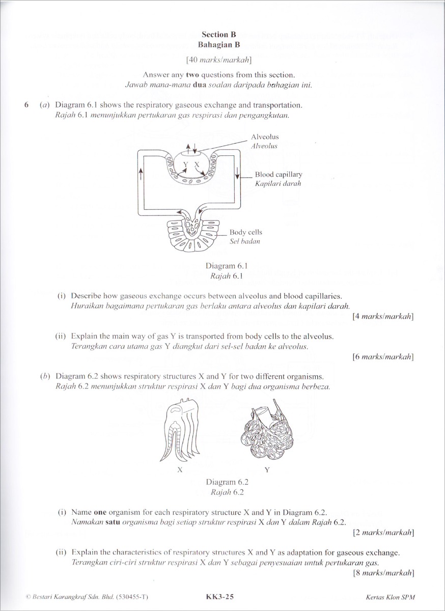 Koleksi Kertas Klon SPM Biology (Bilingual)