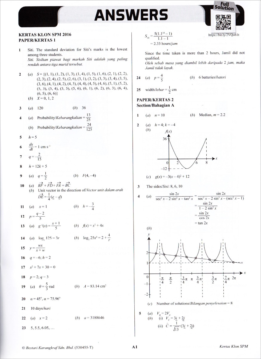 Koleksi Kertas Klon SPM Addiional Mathematics (Bilingual)