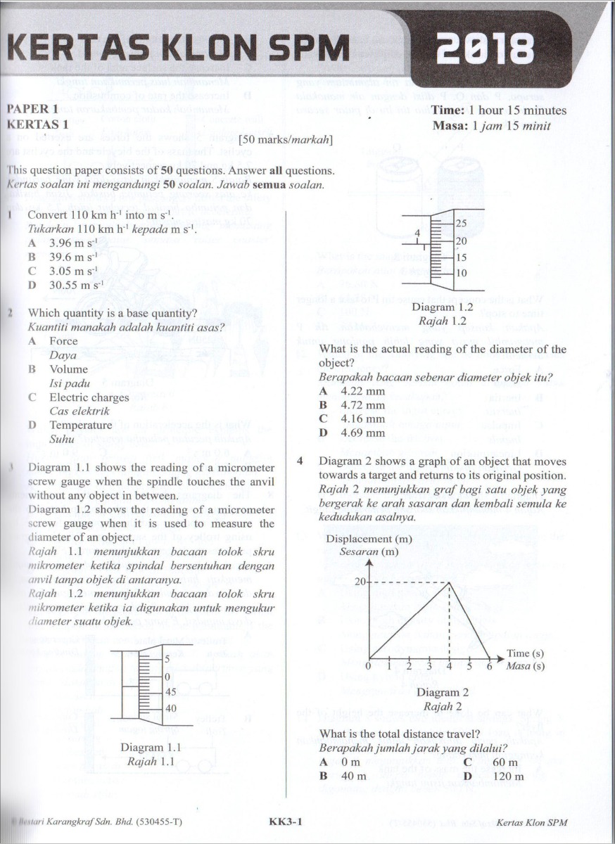 Koleksi Kertas Klon SPM Physics