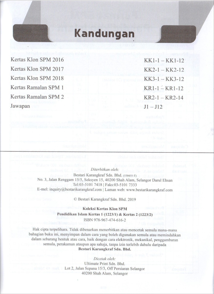 Koleksi Kertas Klon SPM Pendidikan Islam