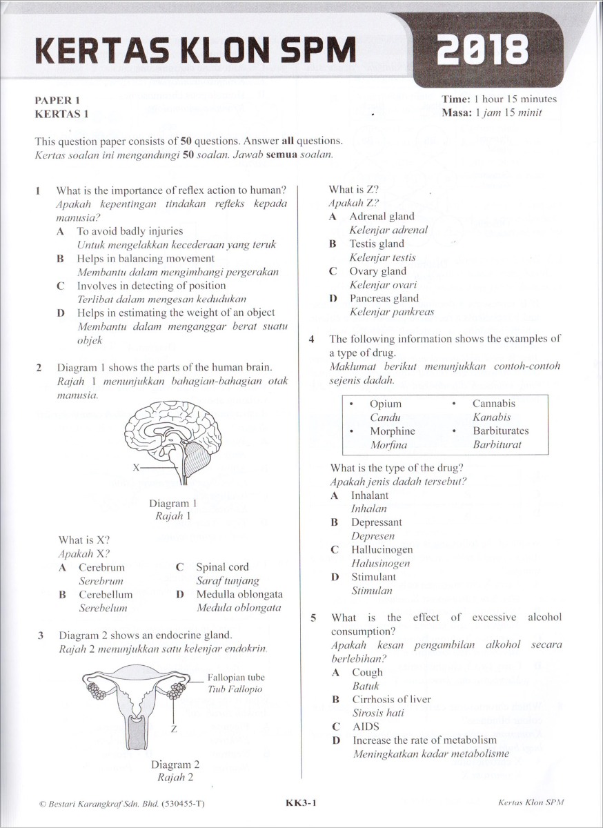 Koleksi Kertas Klon SPM Science