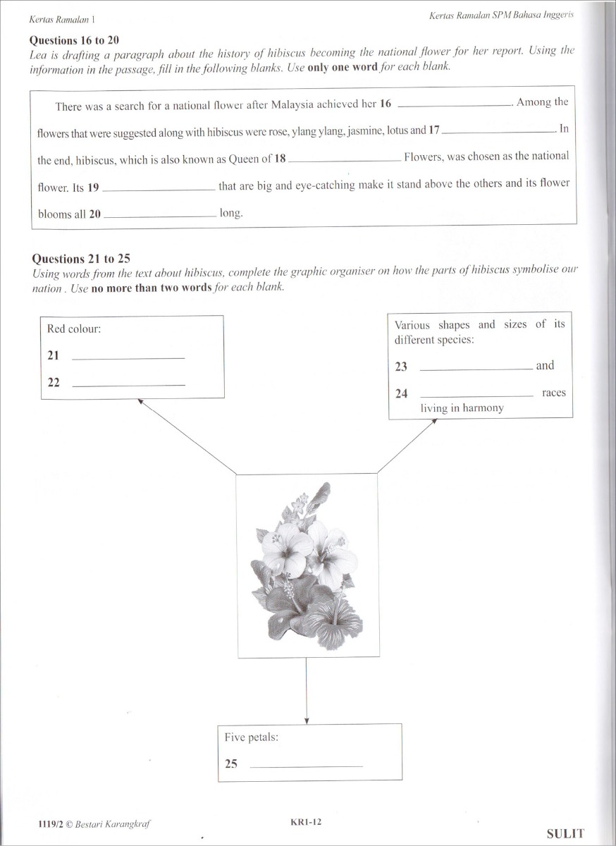 Kertas Ramalan SPM Bahasa Inggeris