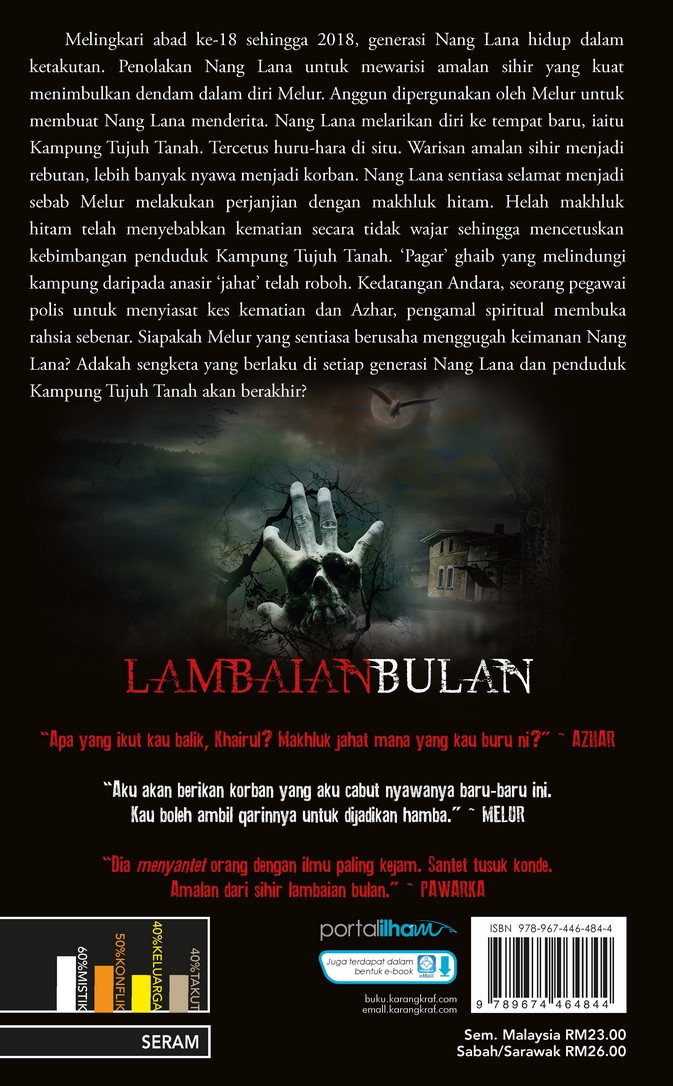 Lambaian Bulan - Syasya Bellyna