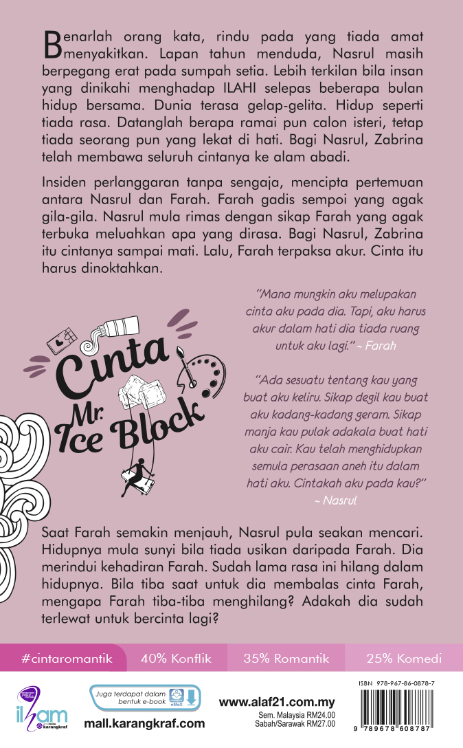 Cinta Mr. Ice Block - Zulfati Hanis