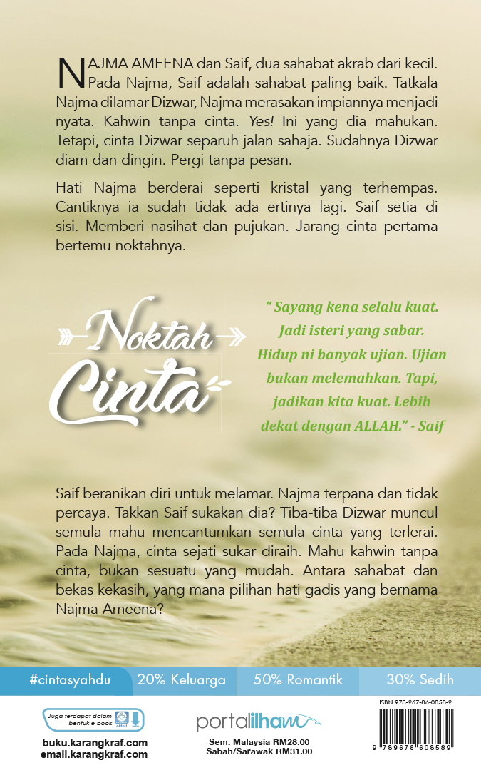 Noktah Cinta -  Fatin Nabila