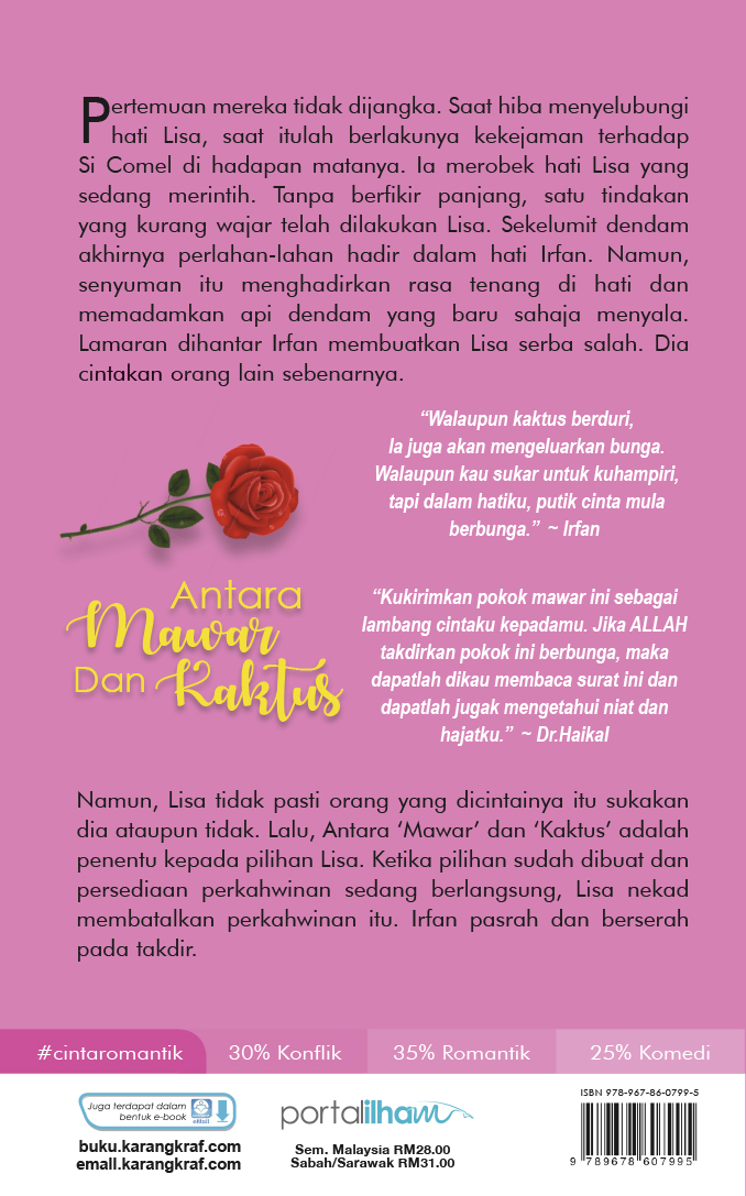 Antara Mawar dan Kaktus - Atie Atiya