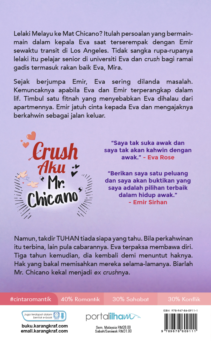 Crush Aku 'Mr. Chicano' - Batiah Hadi