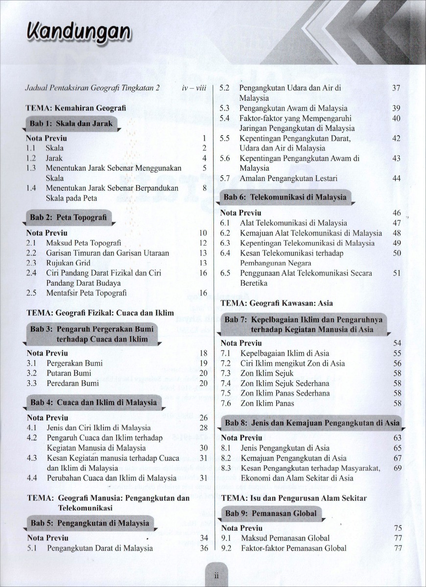 Modul Efektif PdPc Geografi Tingkatan 2