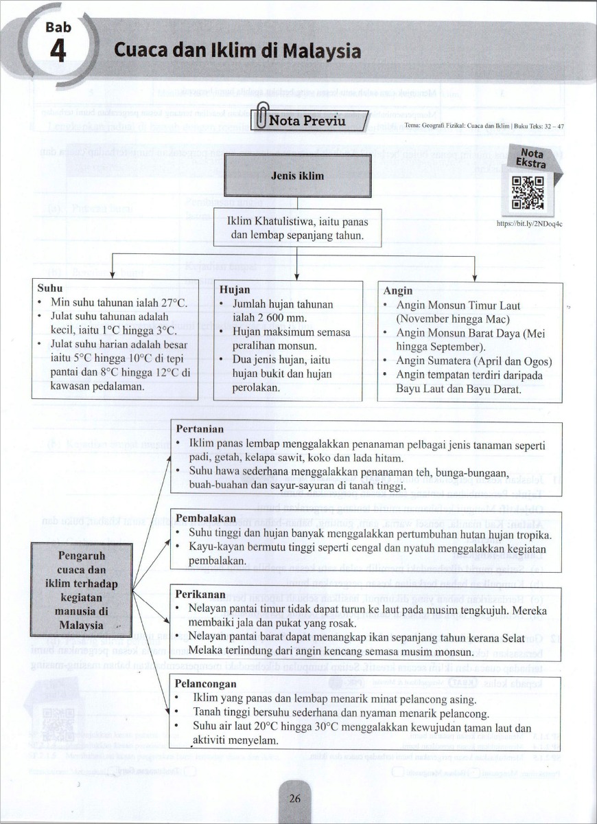 Modul Efektif PdPc Geografi Tingkatan 2