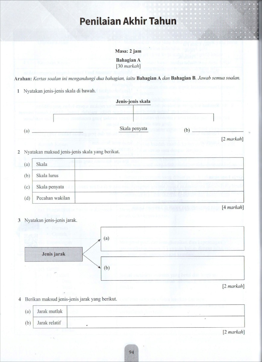 Modul Efektif PdPc Geografi Tingkatan 2