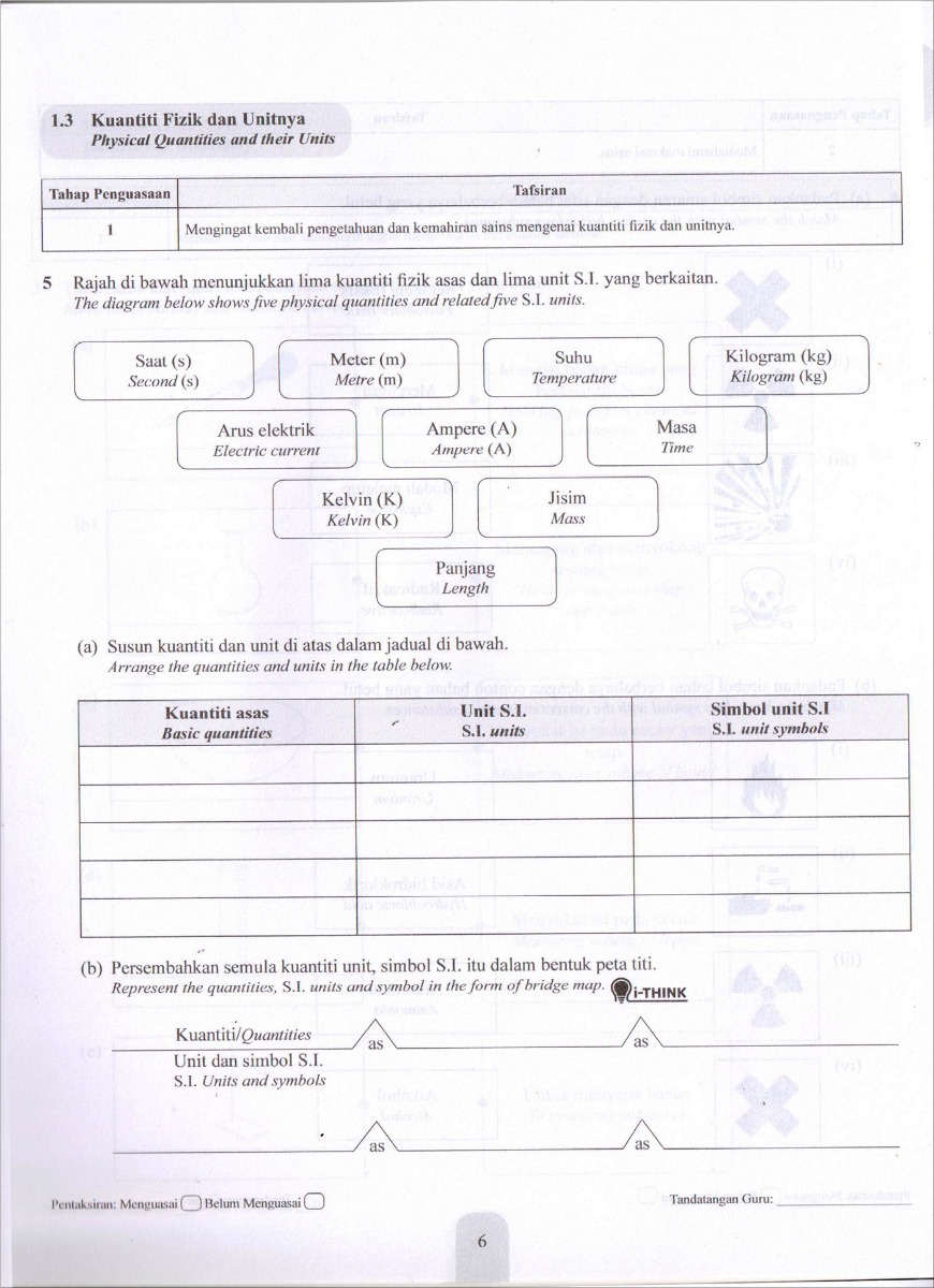 Modul Efektif PdPc Sains Tingkatan 1