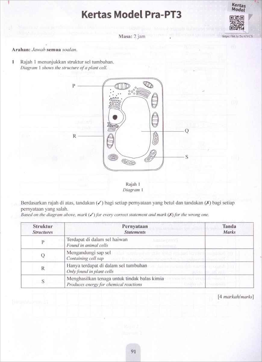 Modul Efektif PdPc Sains Tingkatan 1