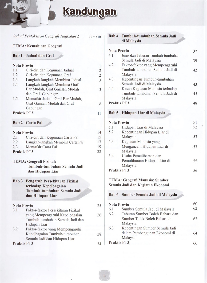 Modul Efektif SMART Geografi Tingkatan 3 (2020)