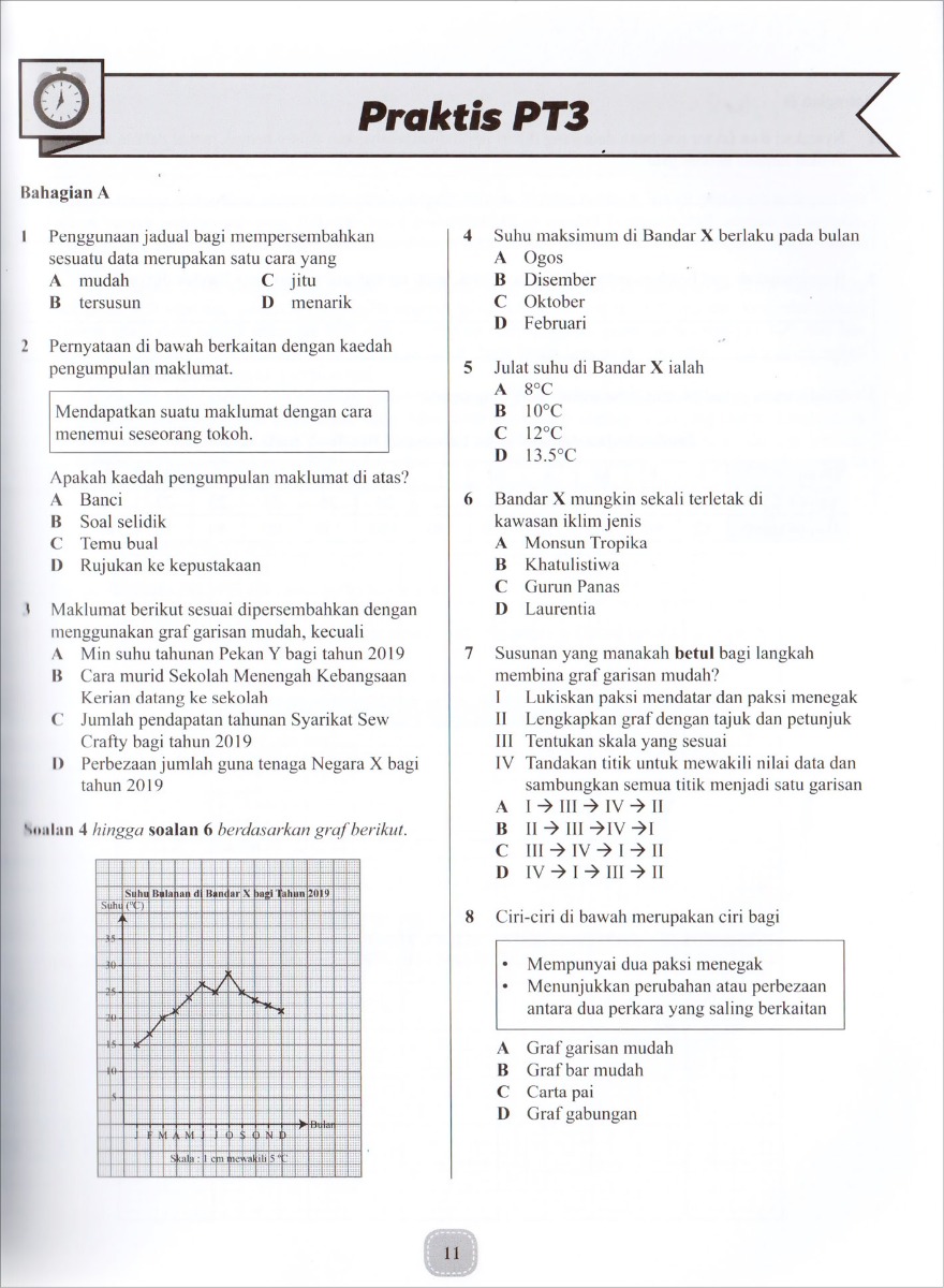 Modul Efektif SMART Geografi Tingkatan 3 (2020)