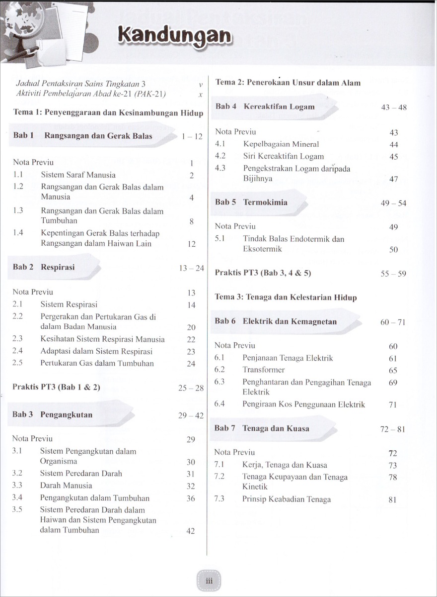 Modul Efektif SMART Sains Tingkatan 3 (2020)