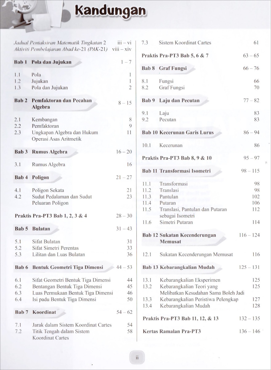 Modul Efektif SMART Matematik Tingkatan 2 (2020)