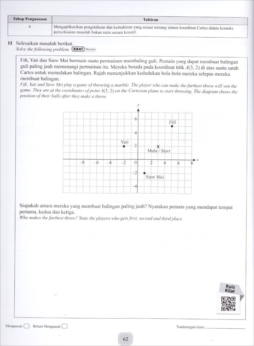 Modul Efektif SMART Matematik Tingkatan 2 (2020)