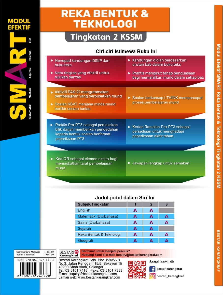 Modul Efektif SMART Reka Bentuk & Teknologi Tingkatan 2 (2020)