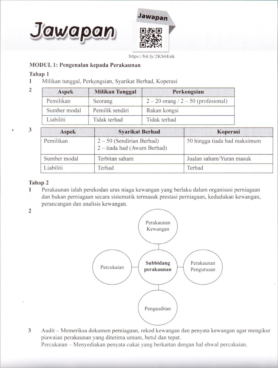 Modul Efektif PdPc Prinsip Perakaunan Tingkatan 4