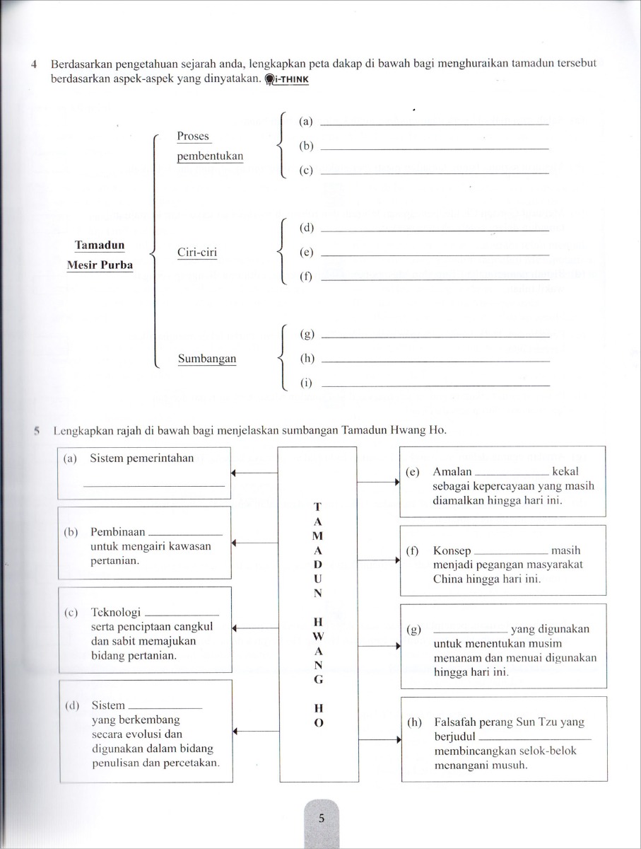 Modul Efektif PdPc Sejarah Tingkatan 4