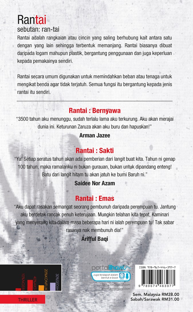 Projek Thriller - Rantai