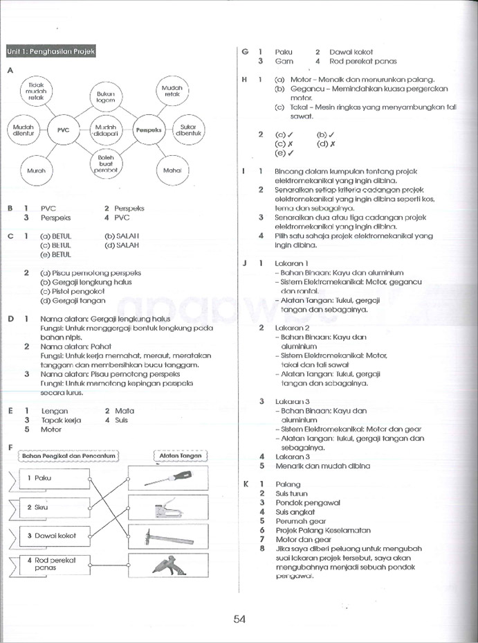 Praktis Standard Tahun 6 - Reka Bentuk Dan Teknologi