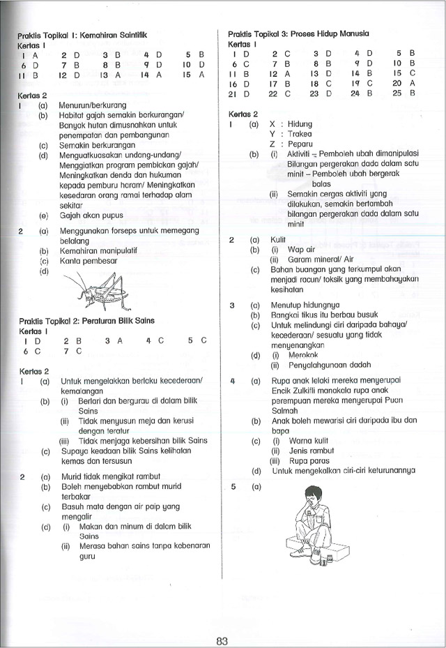 Praktis Topikal UPSR (2019) Sains Tahun 4