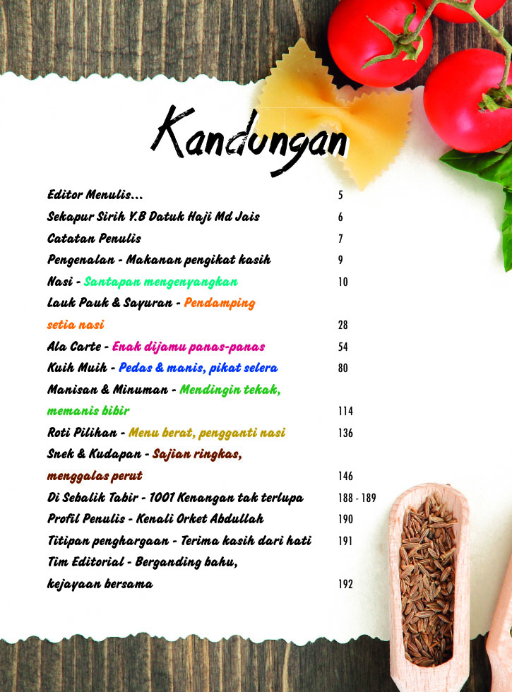 100++ Menu Popular Orang Malaysia