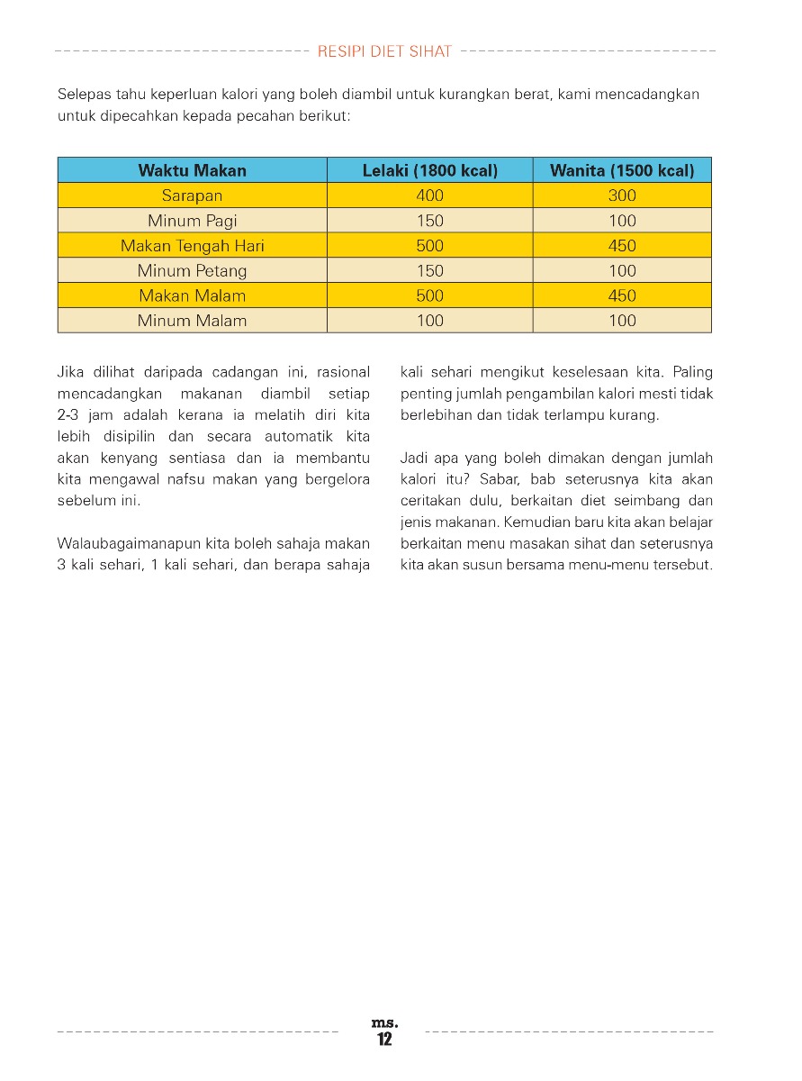 RESIPI DIET SIHAT