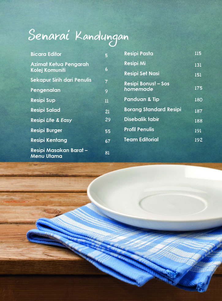 100+++ Menu Bisnes Meletup