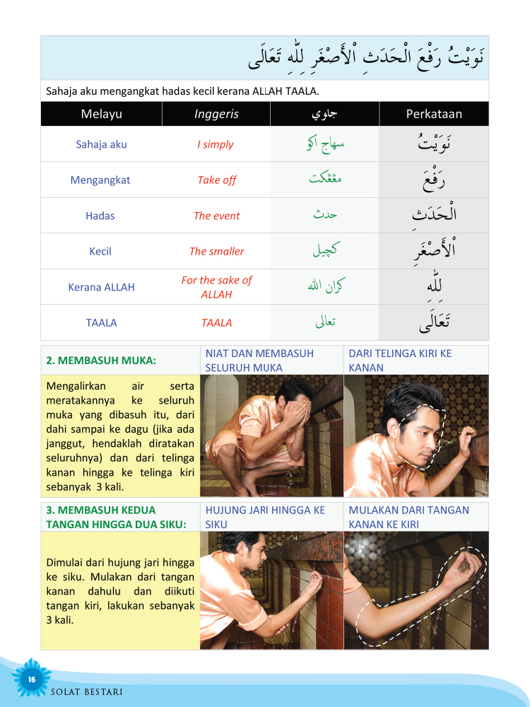 Dalami Makna Bacaan Solat (Edisi Kemas Kini) - Prof. Madya Dr. M