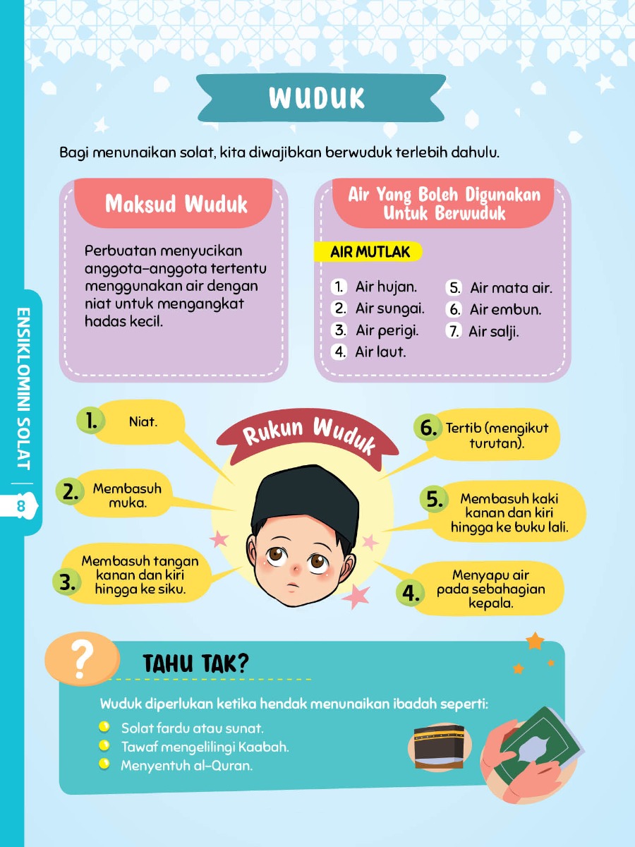 Ensiklomini Solat Untuk Kanak-kanak