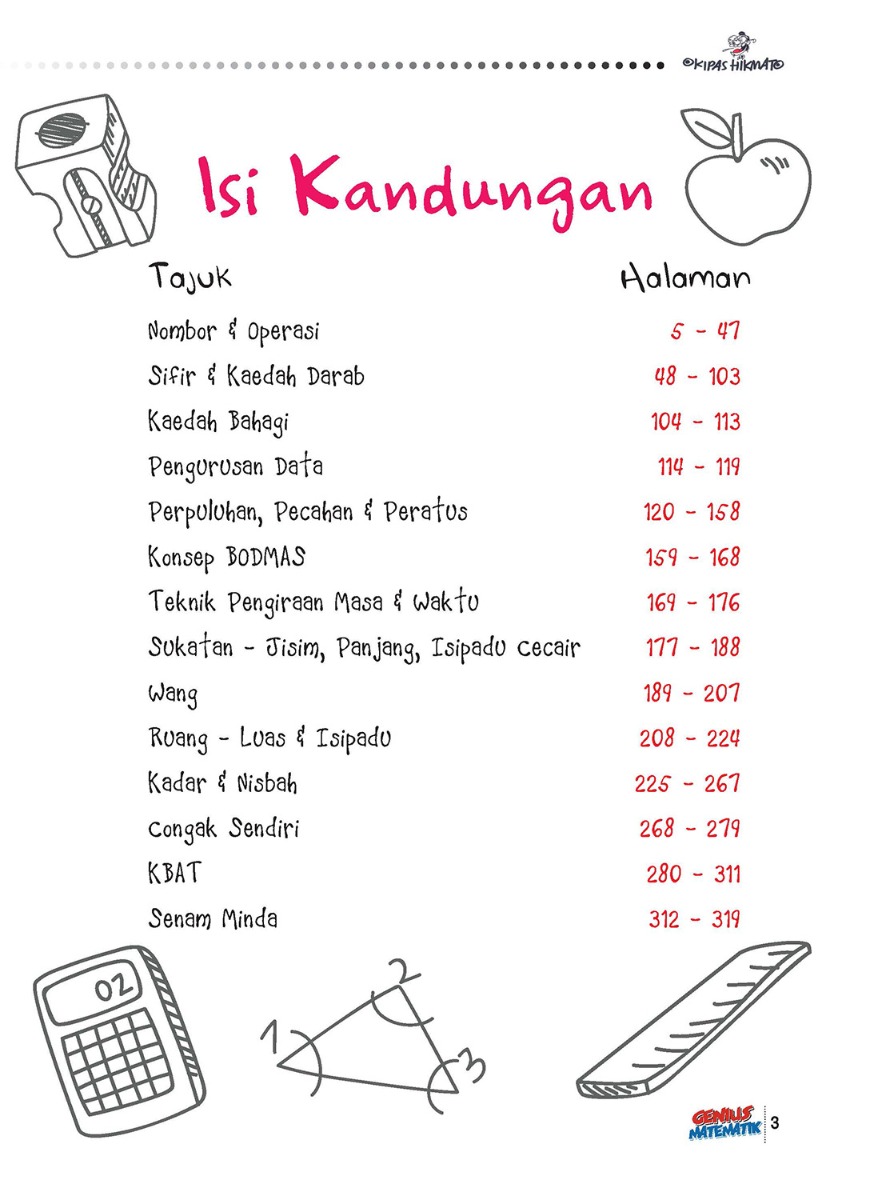 Genius Matematik (Tahun 1 - 6)