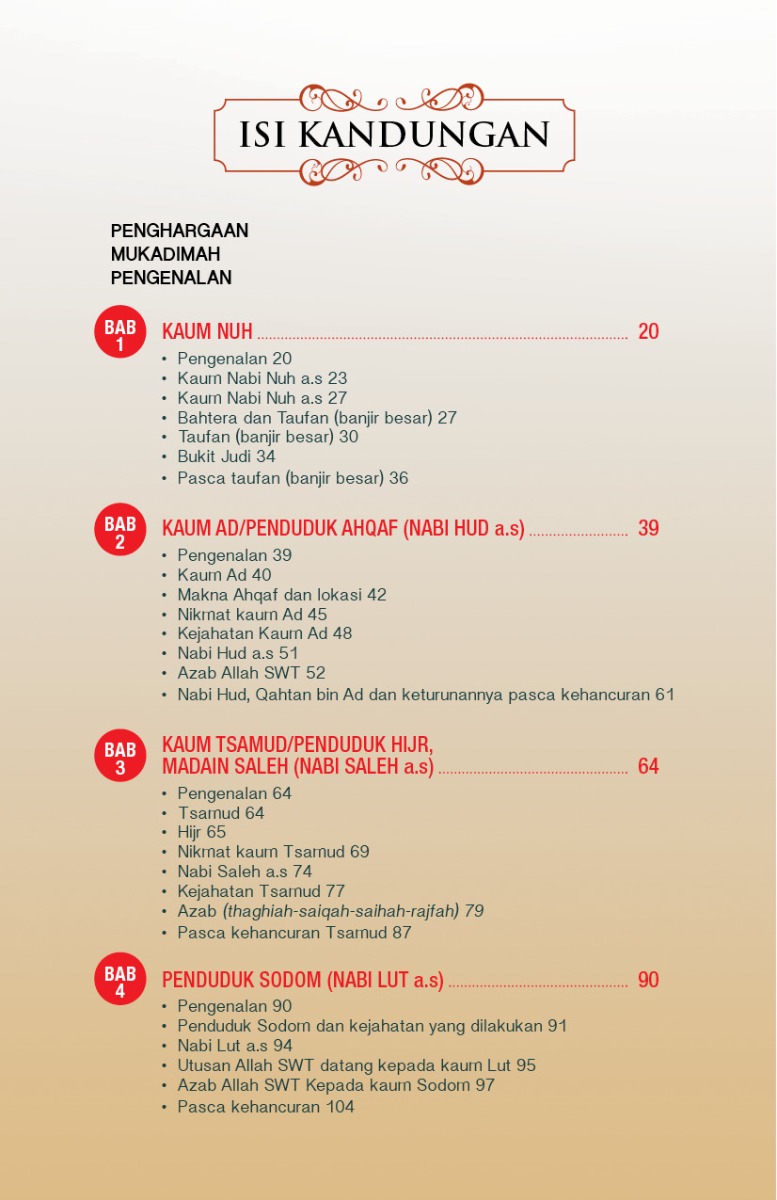 13 Kaum Yang Binasa - Dr. Sahrulazmi Sidek