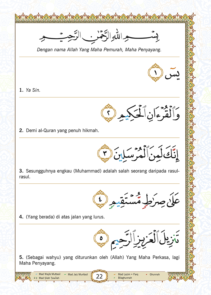 Yasin, Zikir & Doa Para Nabi