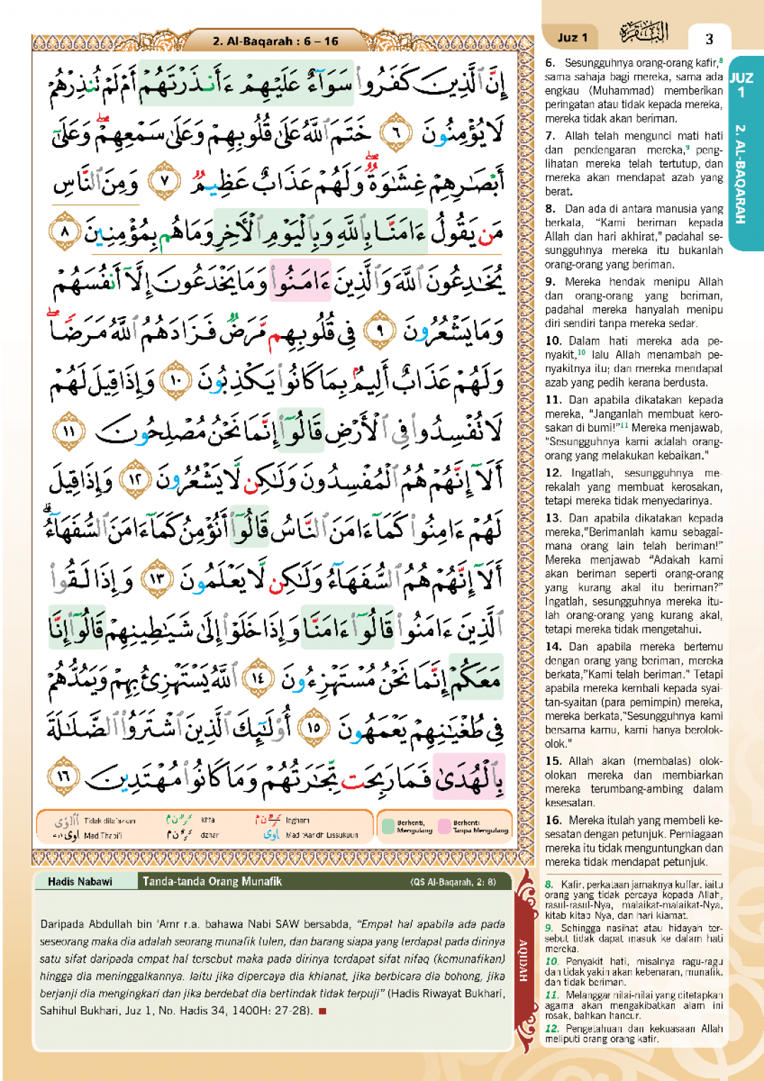 Al-Quran Al-Karim Multazam (Waqaf Ibtida') A6