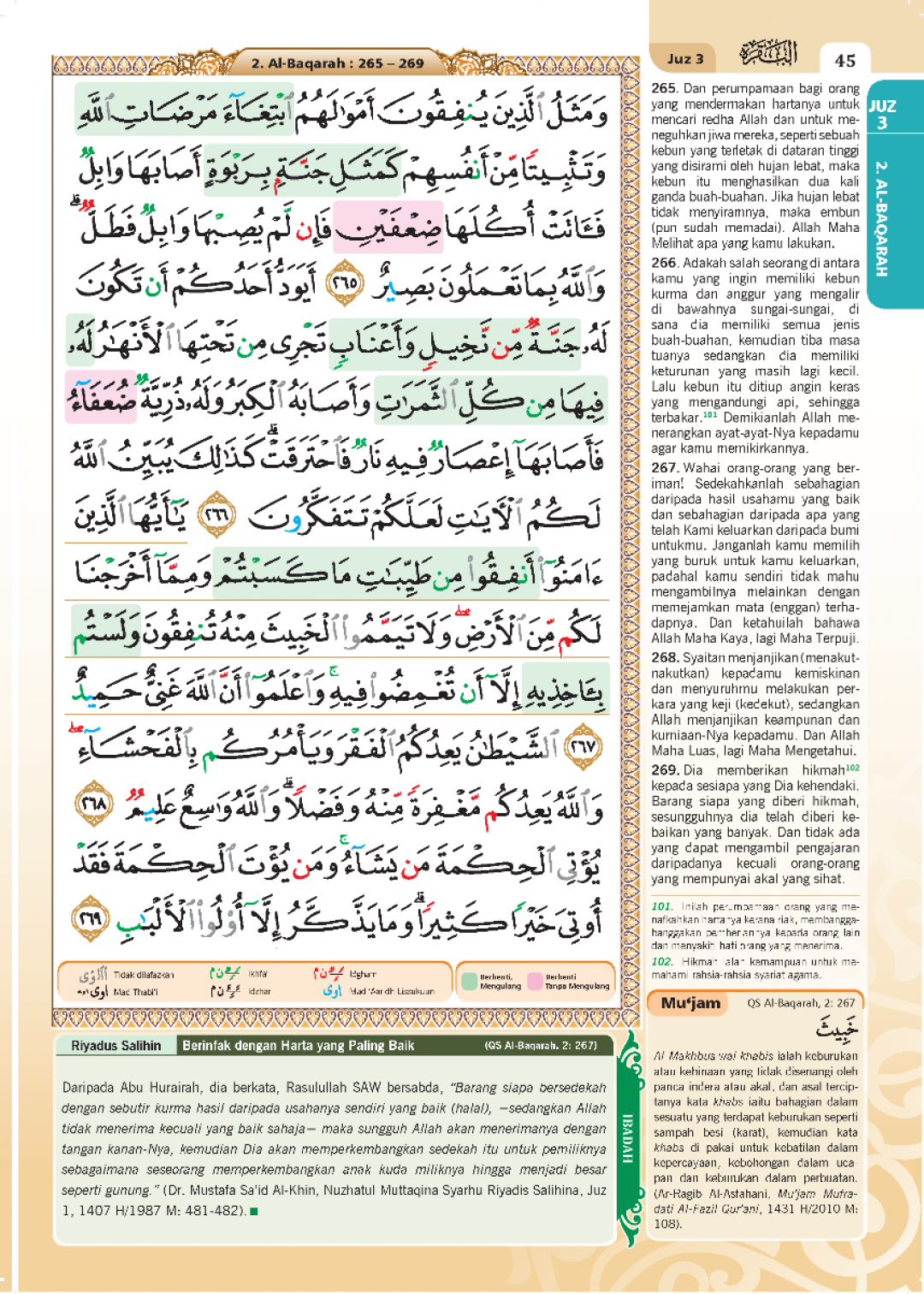 Al-Quran Multazam Perjuzuk (Waqaf Ibtida') - Tafsir Bil Hadis