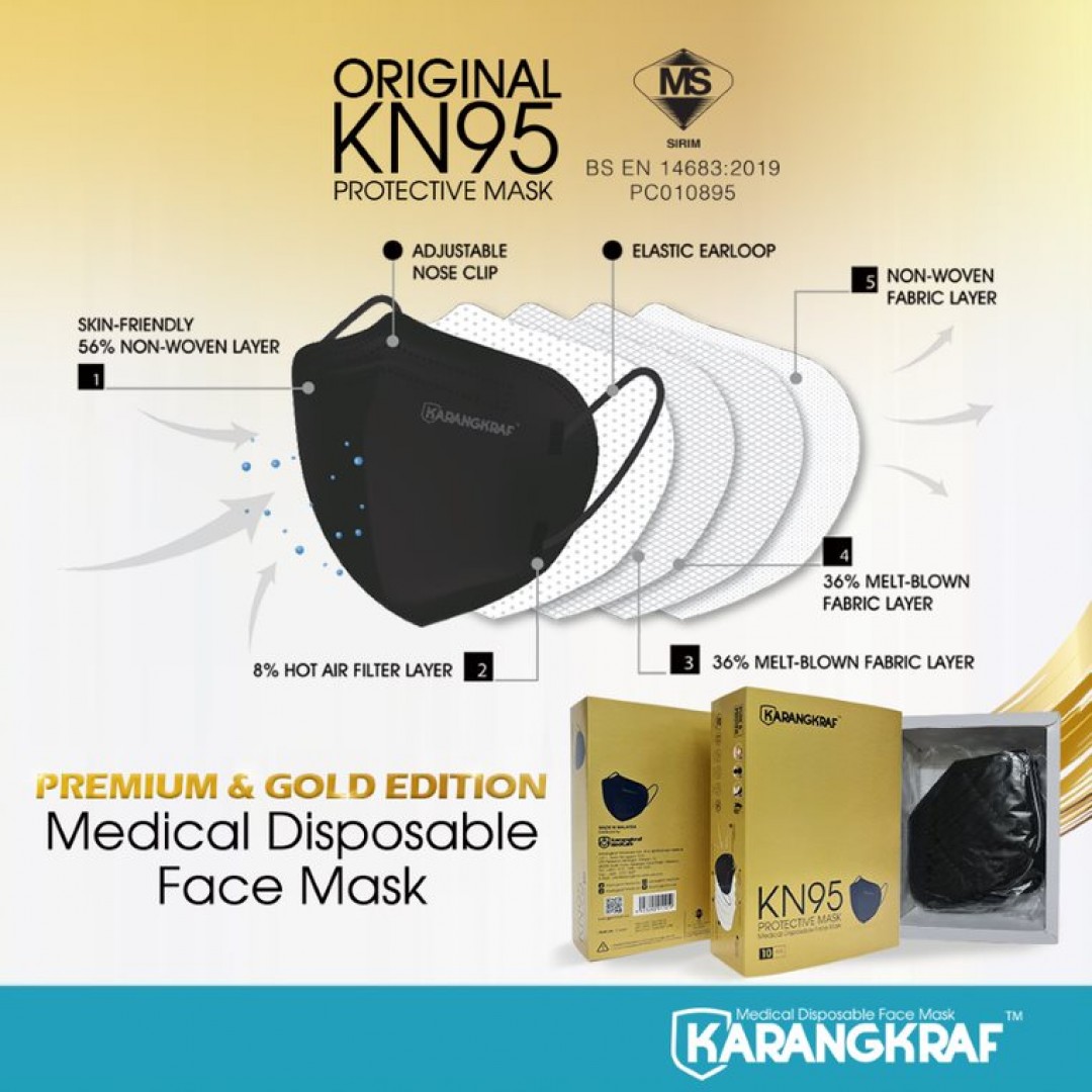 Karangkraf KN95 Medical Protective Face Mask (Black) (Earloop) -