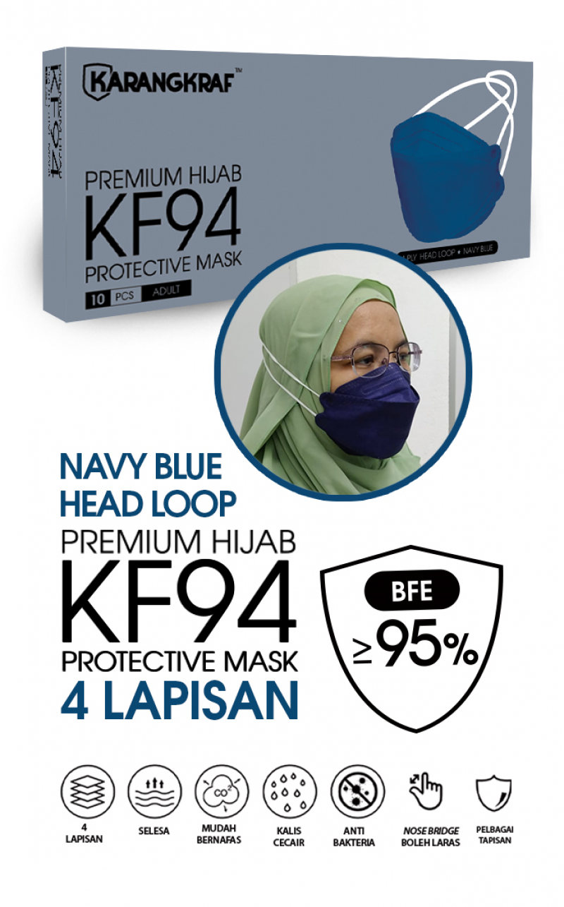 Karangkraf KF94 Face Mask 4ply (Navy Blue) (HeadLoop) - 10pcs