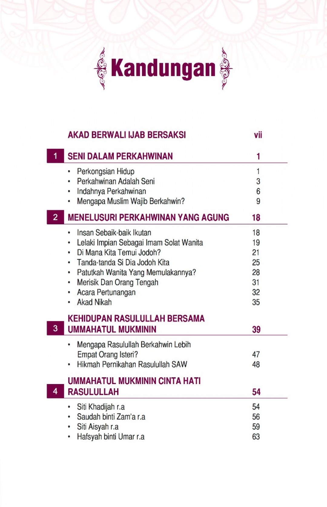 Kahwin Ikut Wahyu @ Nafsu - Fuad Haji Sam