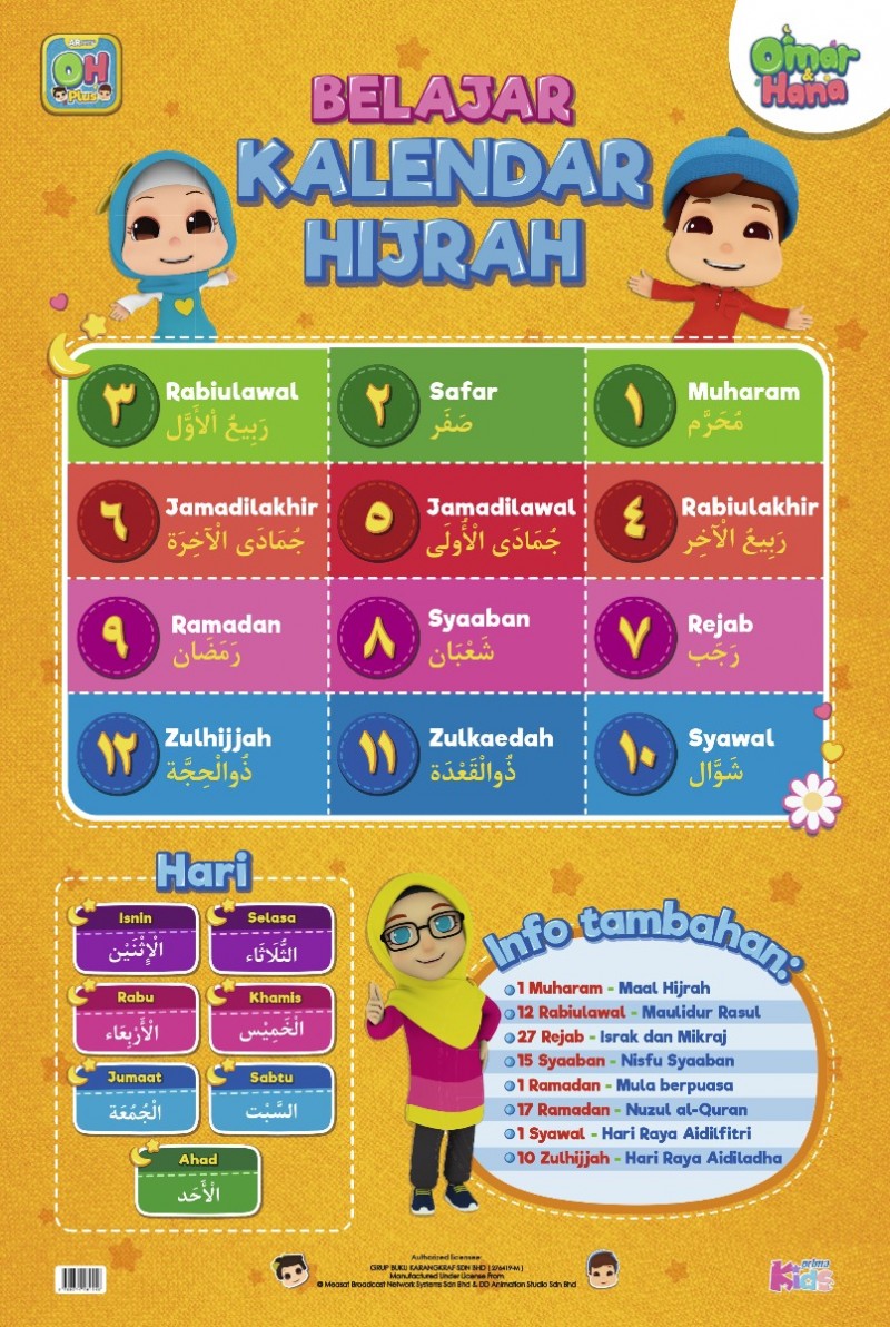 Poster Mari Belajar Kalendar Hijrah