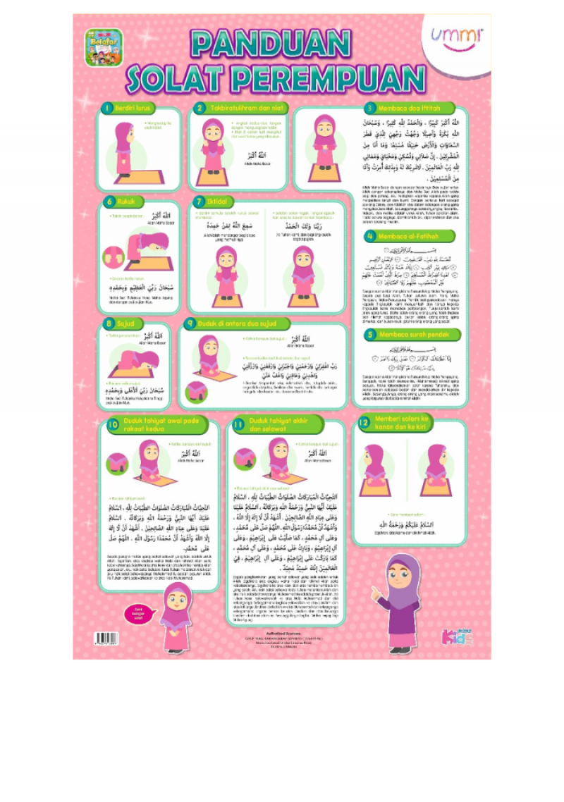 Poster Panduan Solat Perempuan Ummi