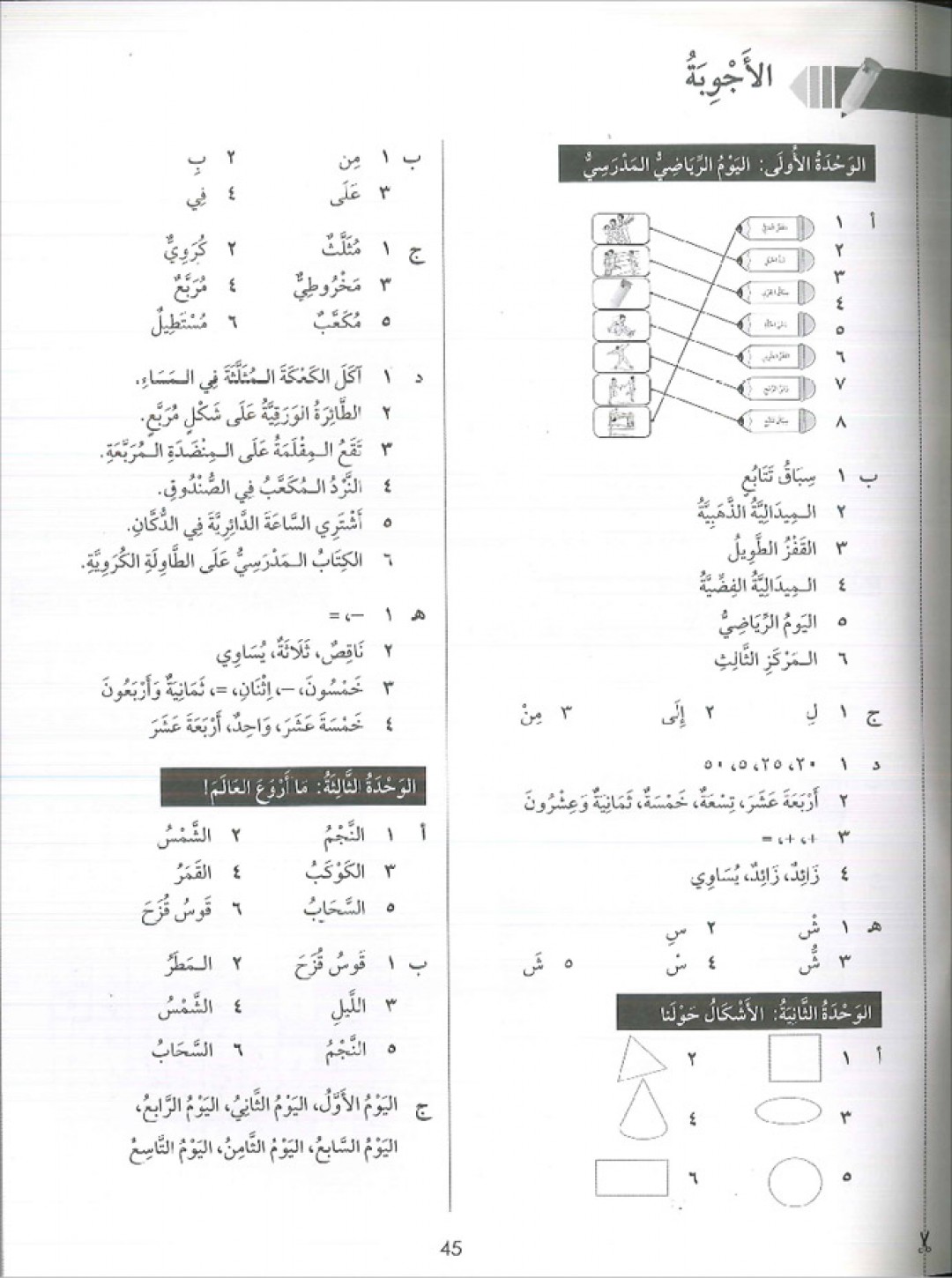 Praktis Standard Tahun 6 - Bahasa Arab