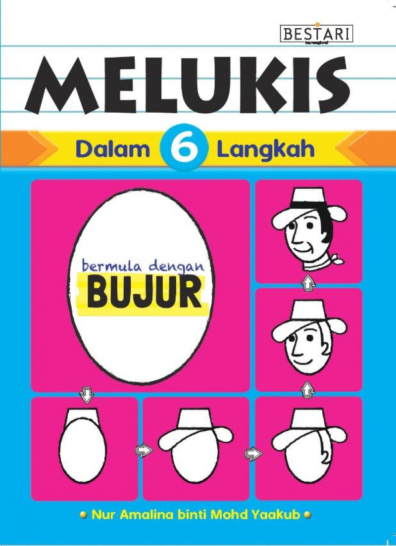 Melukis Dalam 6 Langkah - Bermula Dengan Bujur